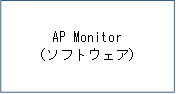 AP Monitor
（ソフトウェア）
