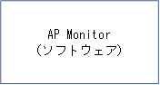 AP Monitor
（ソフトウェア）
